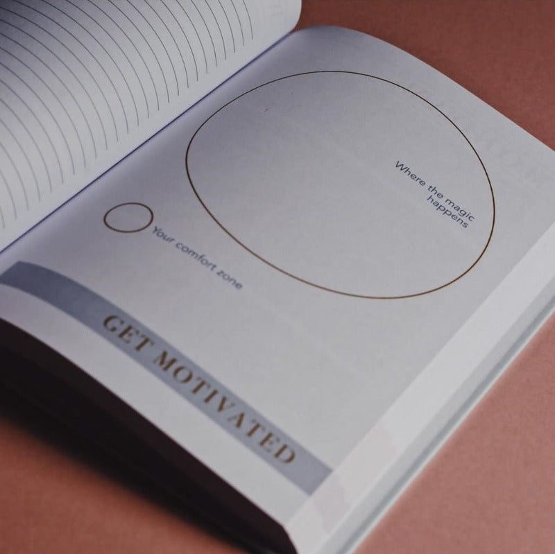 Wellbeing journal